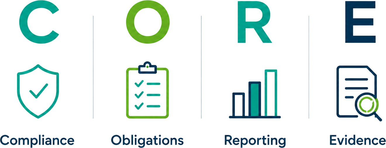 Verda Core — Compliance, Obligations, Reporting, Evidence